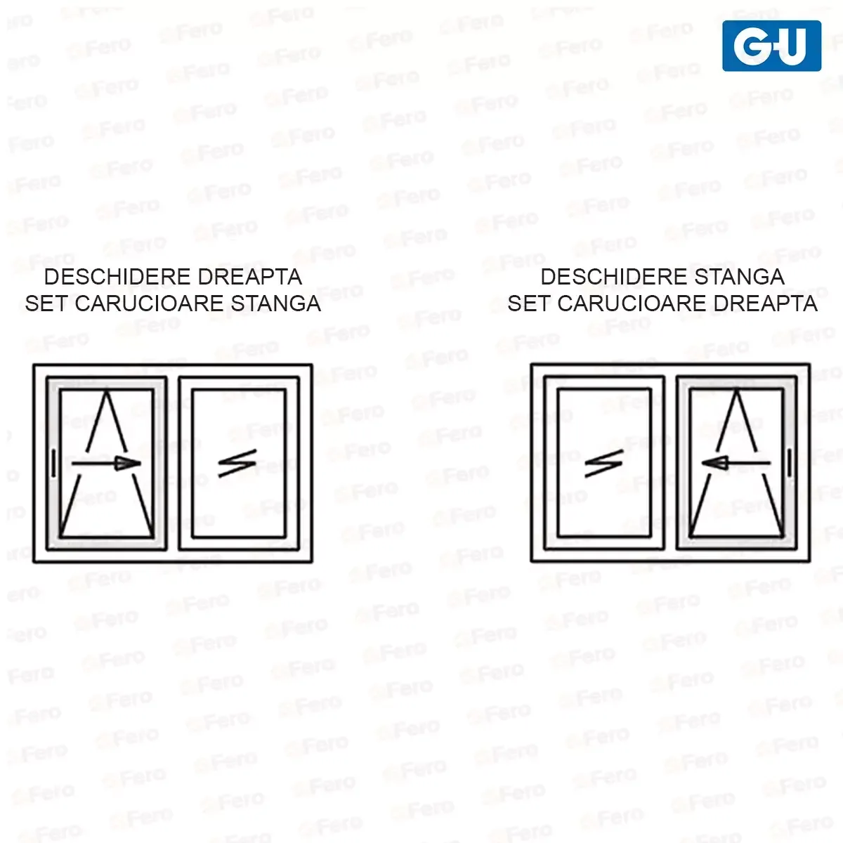 Carucioare GU PSK 966/150kg usi osciloculisante stanga